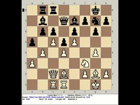 Lysyj, Igor vs Sarana, Alexey | Titled Tuesday 28th October 2025, chess com INT