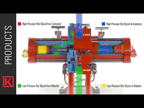 New Stuffing Box Design for the Kimray Weight Operated Dump Valve