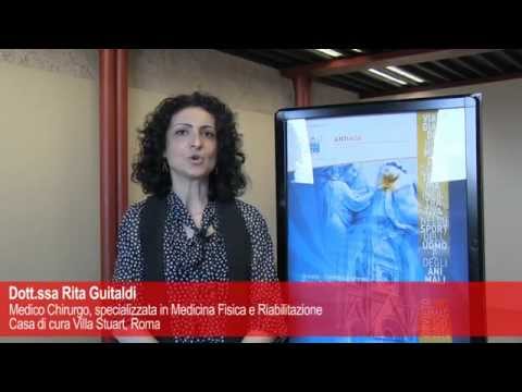 Nanoplast di mal di schiena Mucca scheletro toracico