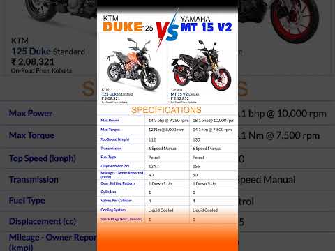best Street naked bikes india | ktm duke 125 vs Yamaha mt15 comparison