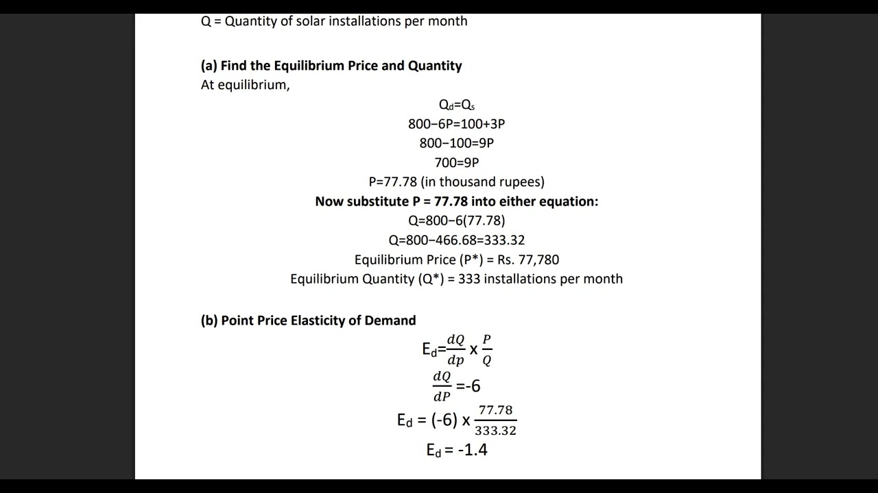 ECO401 Solution Fall 2025 | Economics Assignment Complete Answer Explained | VUOP Guide