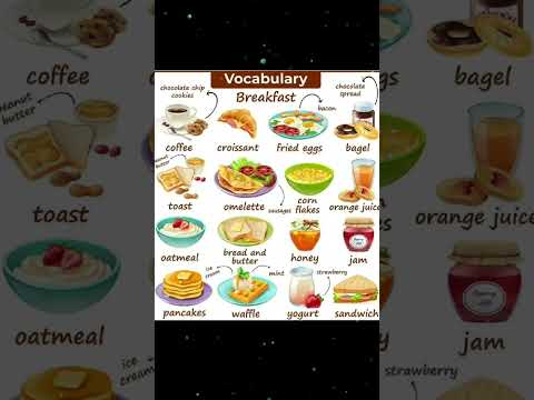 #breakfast #vocabulary #englishgrammar #english #css2023 #trendingshorts  #viral #grammar #lunch