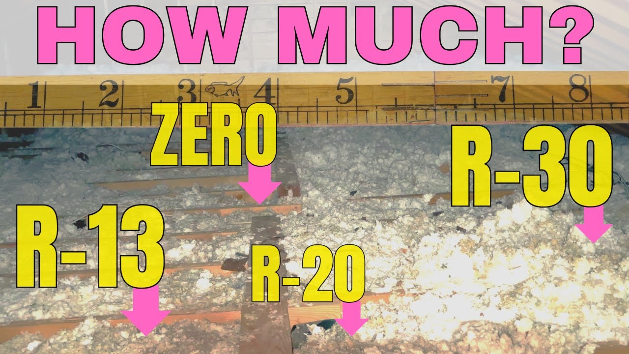 Attic Insulation R-Value Guide - Who Knew There Were So Many Things to Measure?