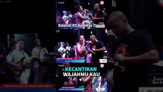 Download lagu Rani - Anie Anjanie #dangdut #familysgroup mp3 Download lagu Rani - Anie Anjanie #dangdut #familysgroup mp3