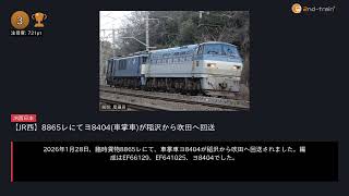 日刊ランキング動画