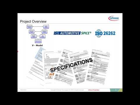 Model Based Software Architecture and Design for Embedded Systems