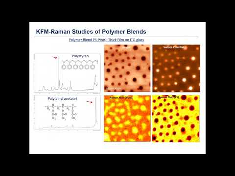 Nanoscale IR Microscopy and Spectroscopy