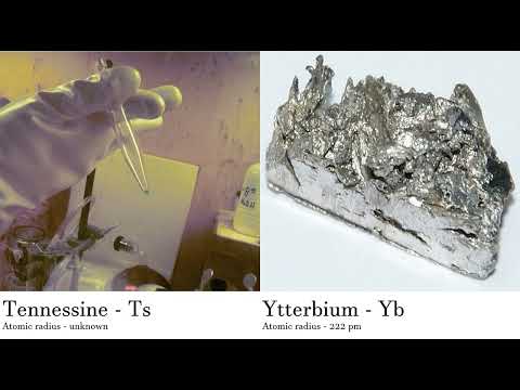 Tennessine - Ts vs Ytterbium - Yb Comparing Element attributes Atoms