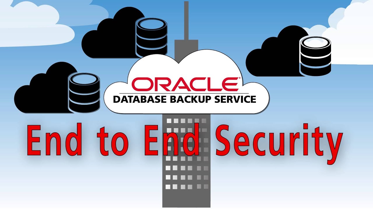 Oracle Database Backup Service Overview Video