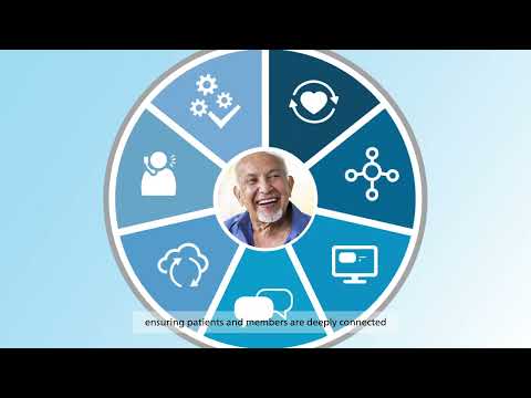 Philips Virtual Care Management- vendor materials