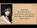 LE SSERAFIM Irony Easy Lyrics