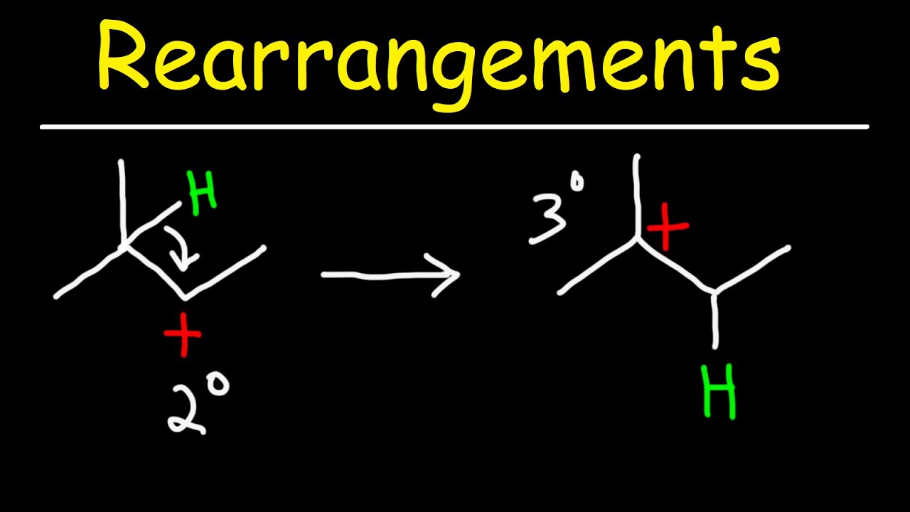 What mechanism is a carbocation rearrangement? Tipseri
