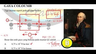Pembahasan Tryout OSN-K IPA SMP