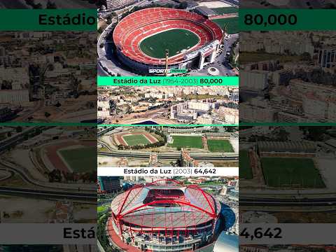 🏟️ Estadio da Luz: Then & Now 🔥From the legend of the past to the greatness of the present! ❤️