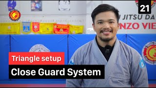 Triangle setup I Close Guard System I 21