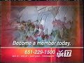 KTCI ID 2006 2