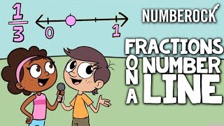 Fractions on a Number Line Song | 3rd Grade & 4th Grade