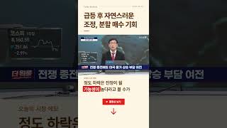 검은 금요일 뒤로하고 시작된 홍대 삼소 회동, 국내 증시 이제 다시 1만스피 저격?ㅣ 더 워룸