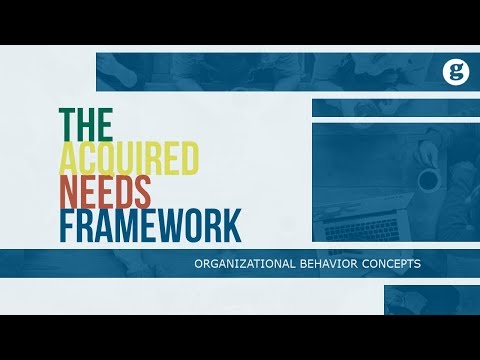 What is Organizational Behavior