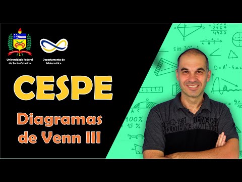 Raciocínio Lógico - CESPE - Diagramas de Venn III