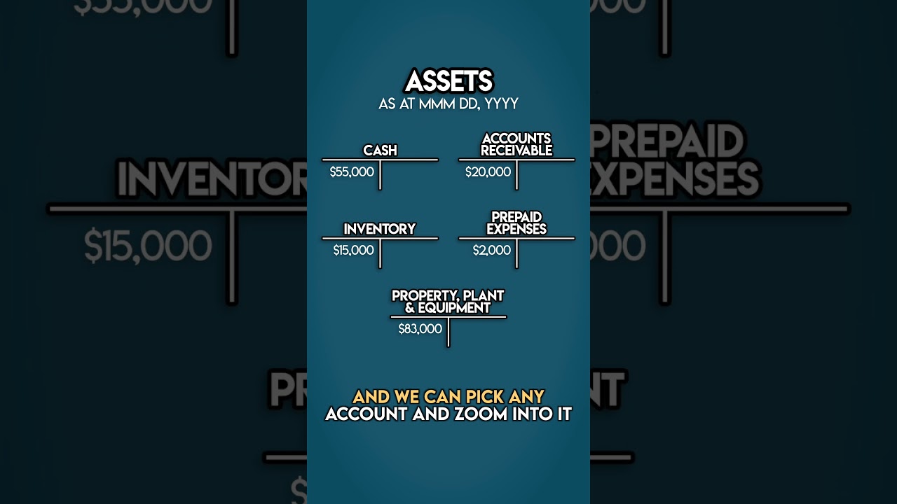 What is the difference between a journal entry and a general ledger? Tipseri