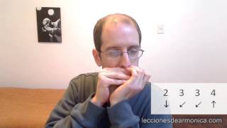 Riff de armónica de I'm Your Hoochie Coochie Man