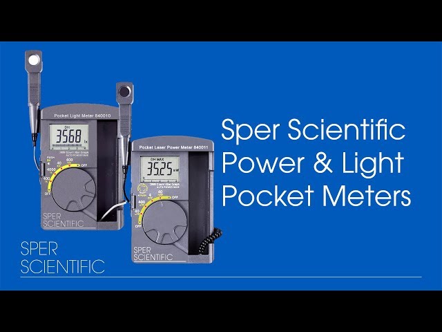 Laser Power & Light Pocket Meters
