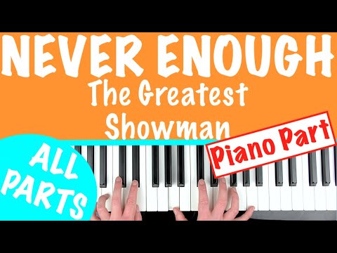 How to play NEVER ENOUGH - The Greatest Showman (Loren Allred) Piano Chords Tutorial Video