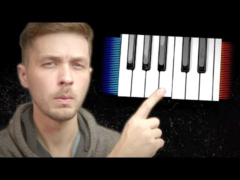 Is Cb the same note as B?