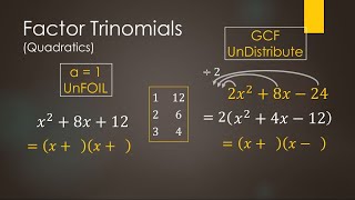 Factor Quadratics when a = 1 (UnFOIL) and GCF (UnDistribute)