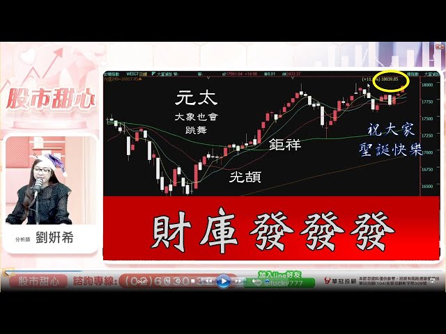 1224 - 財庫發發發！元太、光頡、鉅祥