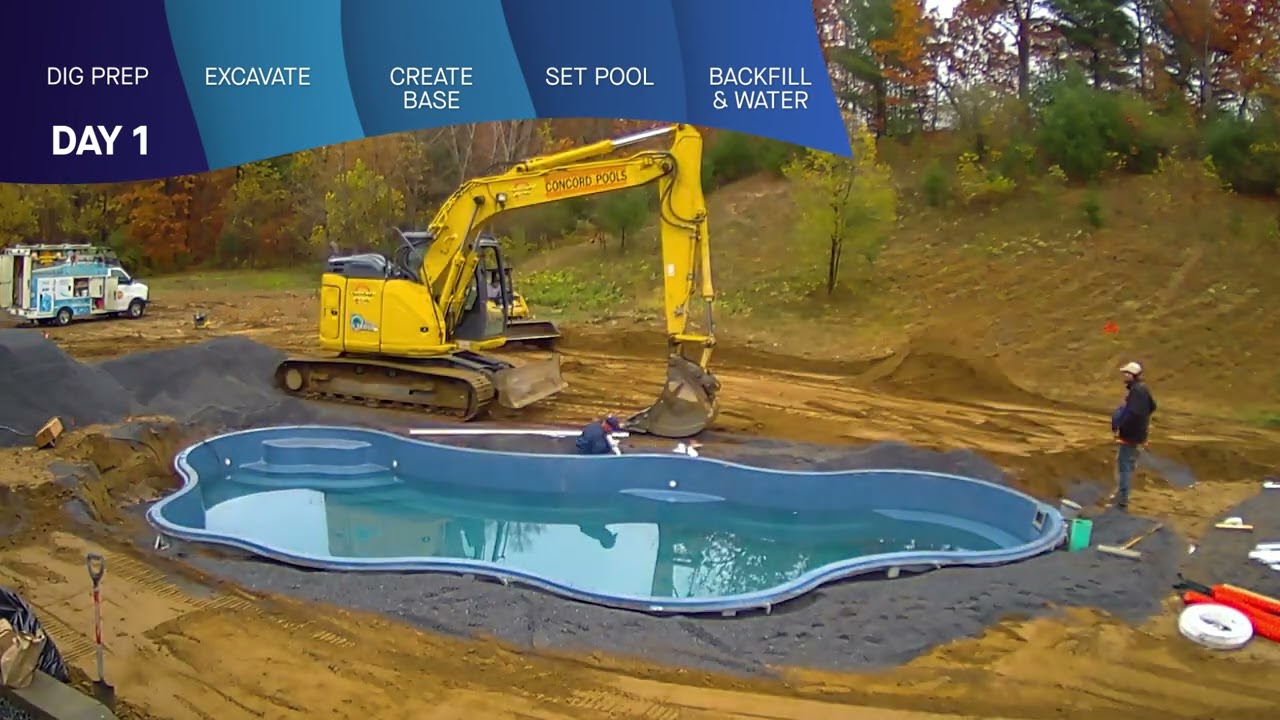 Latham Cancun Fiberglass Pool Install Timelapse
