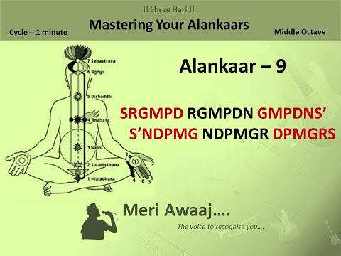 SRGMPD RGMPDN GMPDNS || Alankaar 9 || Mastering Your Alankaars