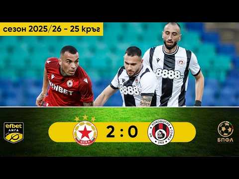 PFK CSKA Sofia 2-0 FK Lokomotiv Sofia 