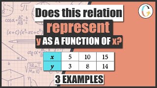How to Determine Whether a Relation Represents y as a Function of x