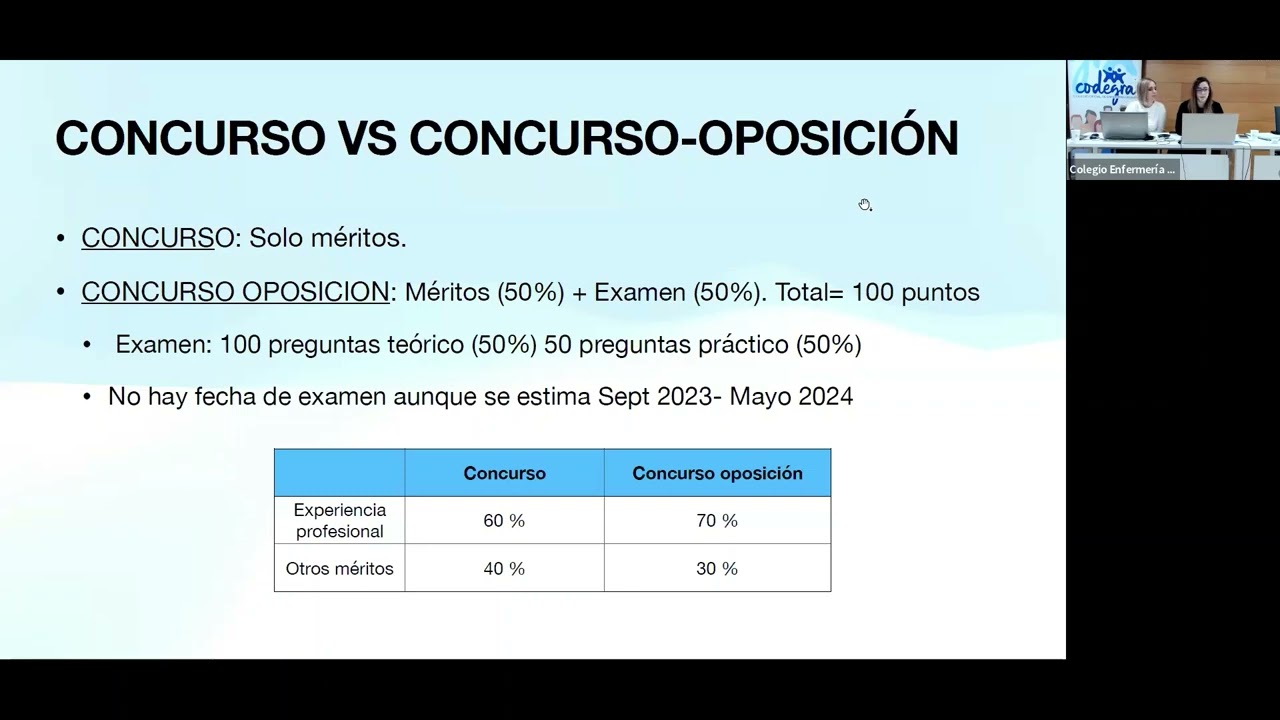 Webinar OPEs 2022