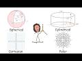 Every Coordinate System Explained