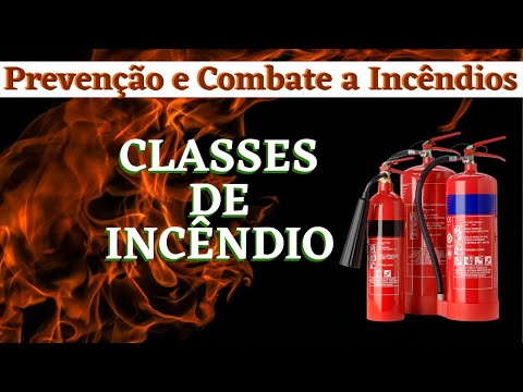 What are the fire classes and what type of extinguisher should I use? | Fire Prevention and Fighting