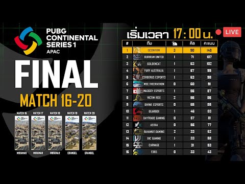 ชมสด! แข่งพับจีระดับโลกวันสุดท้าย แมตช์ 16~20 | PUBG Continental Series 1 APAC