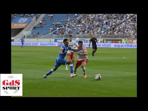 Raoul Baicu News Archive South Africa Who Is Popular Today