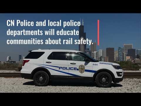 Rail Safety Week 2020