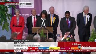 Maidenhead Results: Lord Buckethead, Monster Raving Loony Party, Elmo and Theresa May
