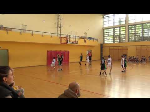 KK  Sport's World Novi Sad vs KK Olympic Novi Sad