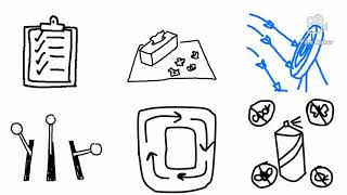 Network Protocols Explained