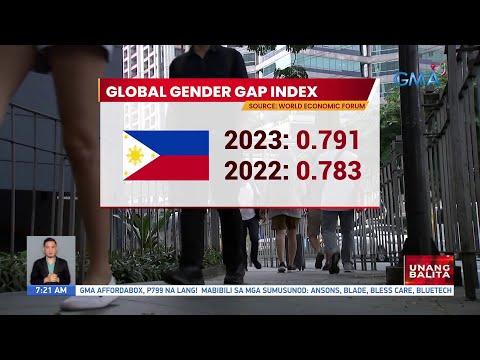 Pilipinas, ika-16 sa pinakamataas na gender equality scores sa buong mundo, ayon sa 2023… UB