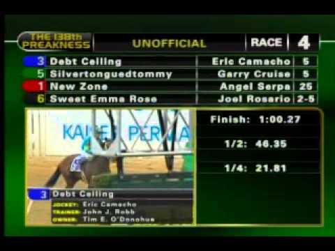 Pimlico 05/18/13 Race 4 - Rollicking Stakes