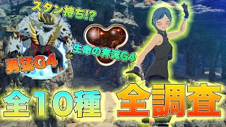【ブルプロ】4月アプデ新アドボ全10種の入手法を解説[いぶ]