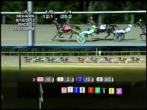 Mohawk, Sbred, June 16, Race 10