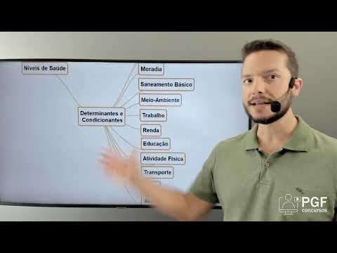 Law No. 8.080/90 Organic Law of Health - 1 - Articles 1 to 4