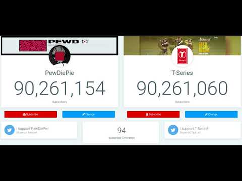 Pewdiepie VS T-Series 20/03/19